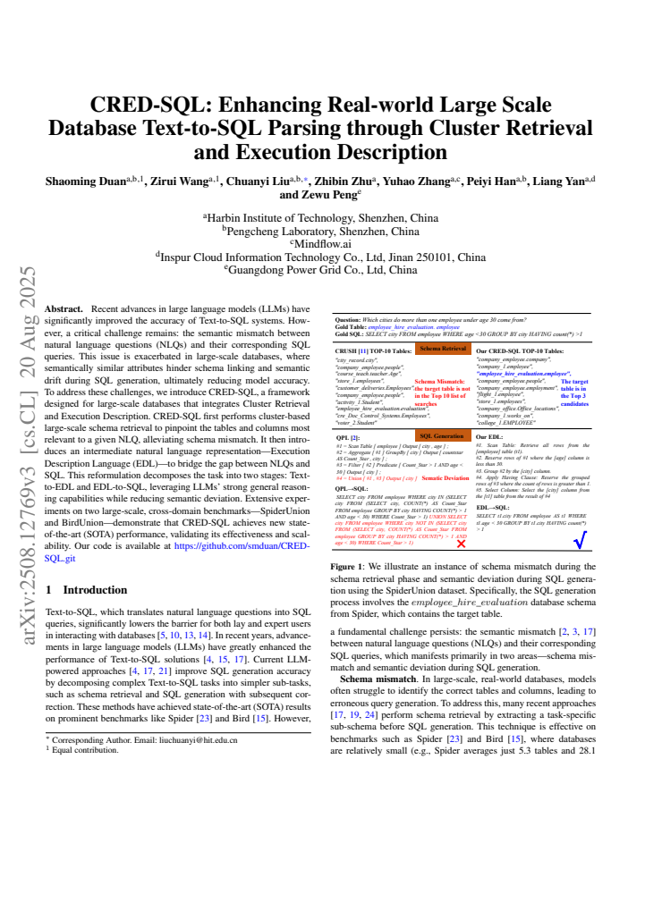 PDF cover