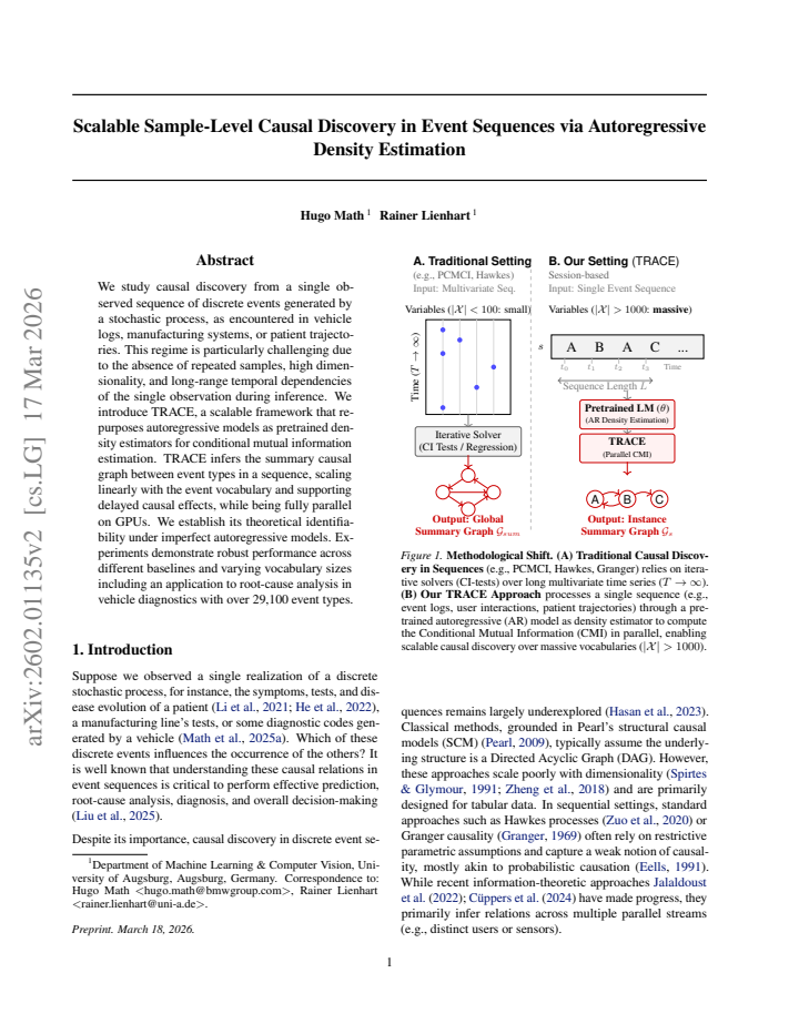 PDF cover