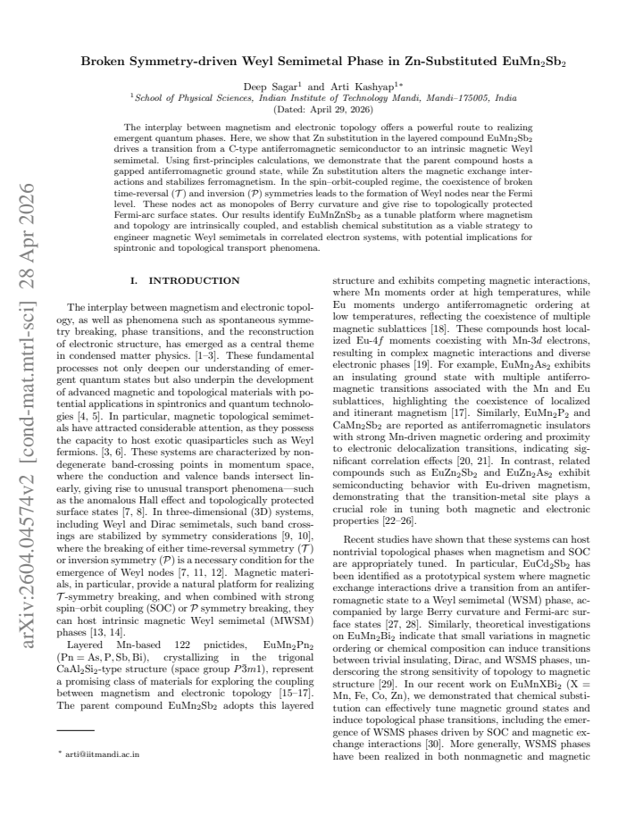First page