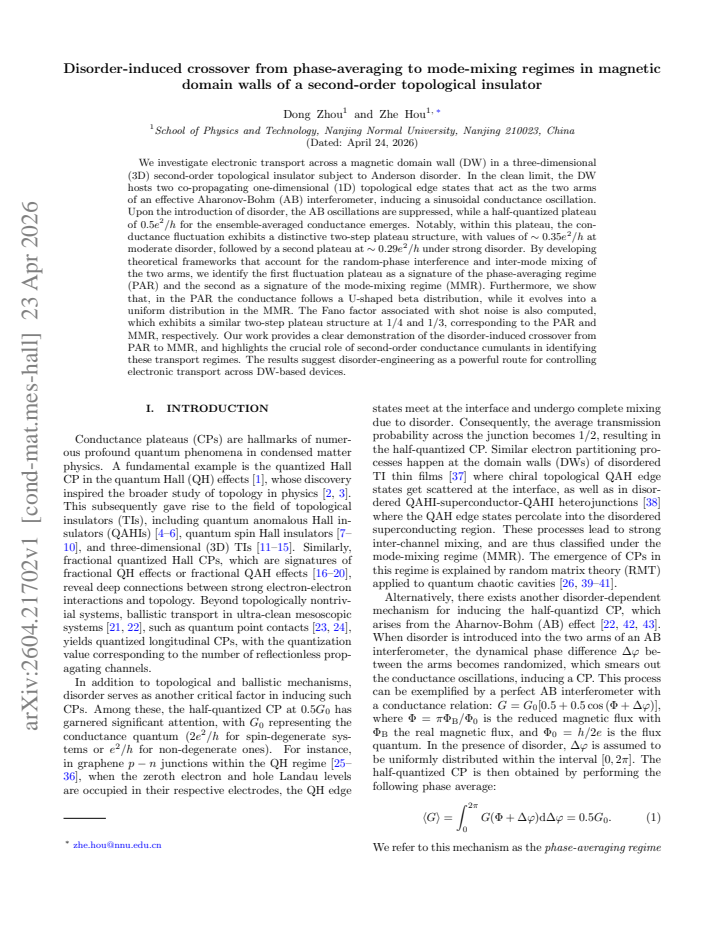 First page