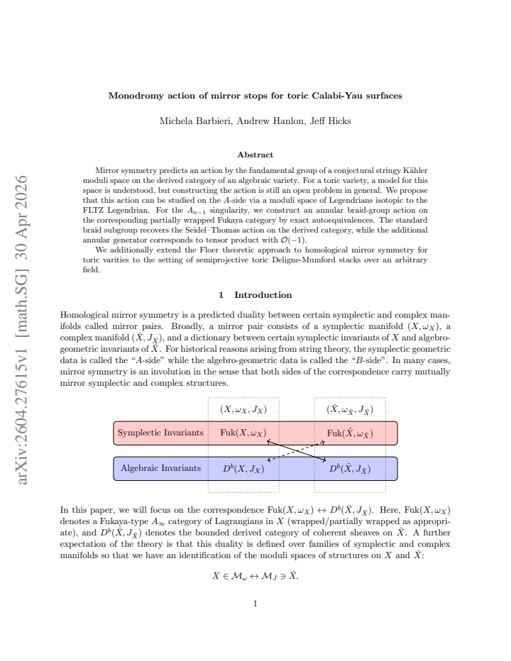 First page