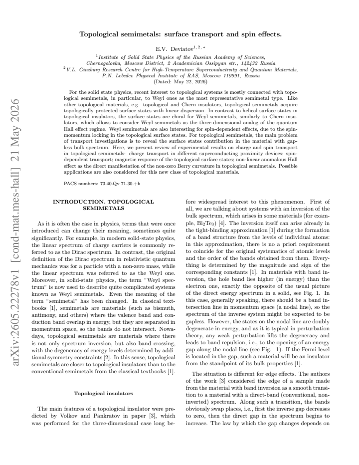 First page