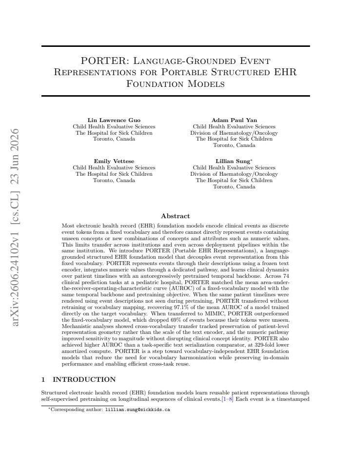 First page